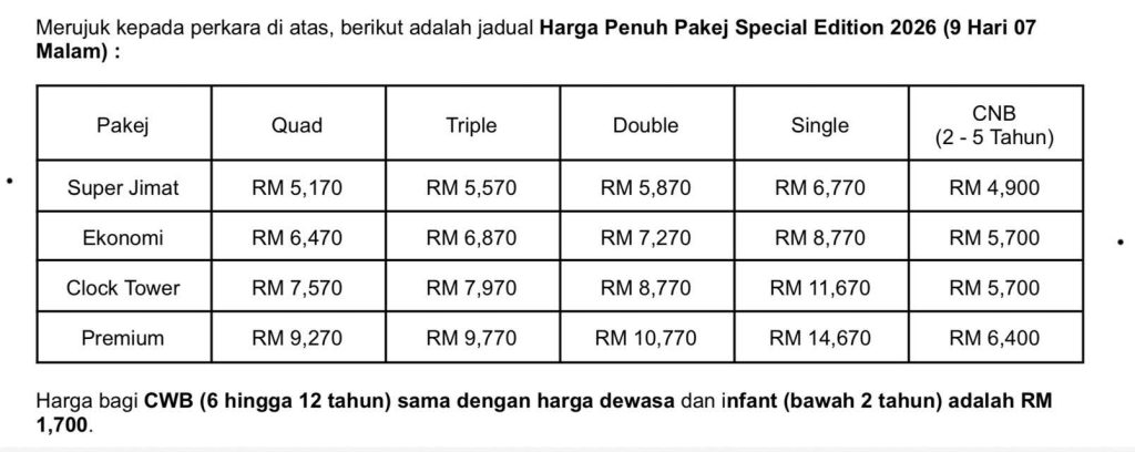 PAKEJ UMRAH SPECIAL EDITION - LEBIH SELESA DENGAN MALAYSIA AIRLINES • Dari RM5,170 3 Harga